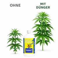 Advanced Hydroponics Enzyme Plus 1 Liter - Wurzelreiniger Enzyme