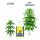 Advanced Hydroponics Enzyme Plus 1 Liter - Wurzelreiniger Enzyme
