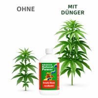 Advanced Hydroponics Growth/Bloom Excellarator 250 ml - Stimulator Klein