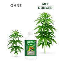 Advanced Hydroponics Root Stimulator 1 Liter - Wurzelwachstumsförderer
