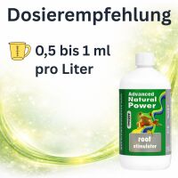 Advanced Hydroponics Root Stimulator 250 ml - Root Growth Enhancer