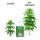 Advanced Hydroponics Root Stimulator 250 ml - Root Growth Enhancer