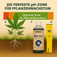 BioBizz pH+ Plus 500 ml + Digital pH Meter