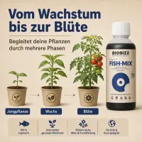 BioBizz Fish Mix 5 Liter - Organischer Wachstumsdünger