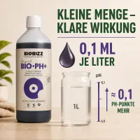 BioBizz pH+ PLUS 250 ml - pH Regulator for Plants