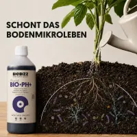 BioBizz pH+ PLUS 250 ml - pH Regulator for Plants