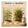 BioBizz Top Max 500 ml – Organic Bloom Stimulator