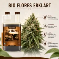 Canna Bio Flores 5 Liter – Bio Blütedünger