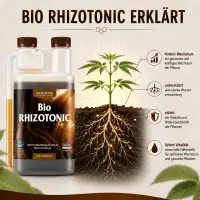 Canna Bio Rhizotonic 250 ml – Bio Wurzelstimulator