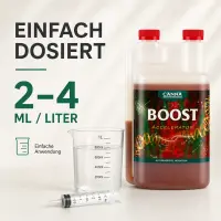 Canna Boost 250 ml – Bloom Stimulator Small