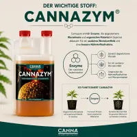 Canna Cannazym 1 Liter – Enzyme Formula for Plant Health