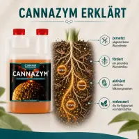 Canna Cannazym 250 ml – Enzympräparat Klein