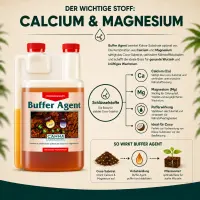 Canna COGr Buffer Agent 1 Liter – pH Buffer Solution