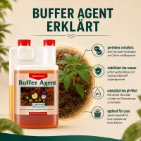 Canna COGr Buffer Agent 10 Liter – Pufferlösung Groß