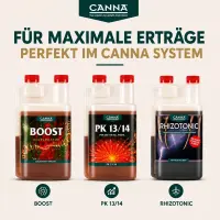 Canna COGr Buffer Agent 5 Liter – Pufferlösung