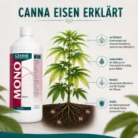 Canna Eisen 1 Liter – Eisen Zusatz Pflanzen