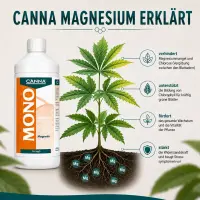 Canna Magnesium 1 Liter – Magnesium Zusatz Pflanzen