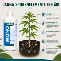 Canna Spurenelemente 1 Liter – Spurenelemente...