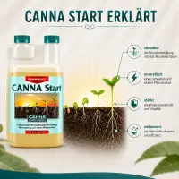 Canna Start 500 ml – Starterdünger