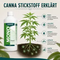 Canna Stickstoff 1 Liter – Stickstoff Zusatz Pflanzen