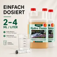 Canna Hydro Flores A&B 5 Liters – Hydroponic Bloom Nutrient A+B