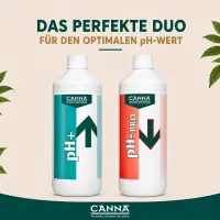 Canna pH Minus Citric Acid 1 Liter – pH Reducer Citric Acid