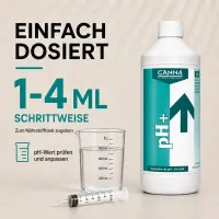 Canna pH+ Plus 1 Liter – pH Up Solution