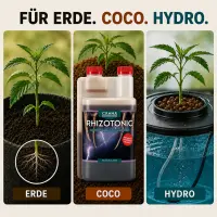 Canna Rhizotonic 1 Liter – Wurzelstimulator