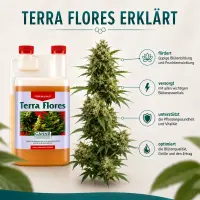 Canna Terra Flores 1 Liter – Mineralischer...