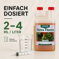 Canna Terra Flores 5 Liters – Mineral Bloom Fertilizer