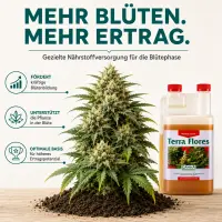 Canna Terra Flores 5 Liters – Mineral Bloom Fertilizer