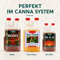 Canna Terra Flores 5 Liters – Mineral Bloom Fertilizer
