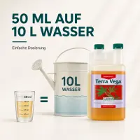 Canna Terra Vega 1 Liter – Mineralischer Wachstumsdünger