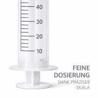 Single-Use Syringe 50 ml – Measuring Tool