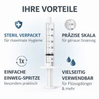 Single-Use Syringe 50 ml – Measuring Tool