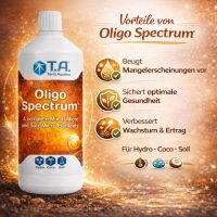 T.A. OligoSpectrum 1 Liter – Trace Element Fertilizer