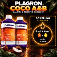 Plagron Coco A+B 1 Liter – Coco Nutrient A+B
