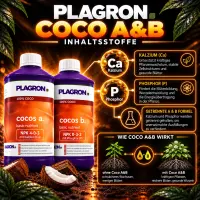 Plagron Coco A+B 1 Liter – Coco Nutrient A+B