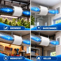 Grow Fan 190 m³/h 125 mm Connection – Exhaust...