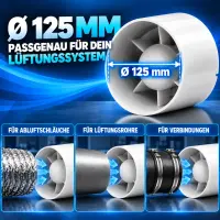 Grow Fan 190 m³/h 125 mm Connection – Exhaust Fan Grow Standard