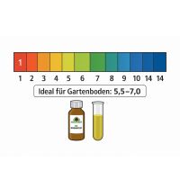 Neudorf pH-Bodentest – Bodentest pH-Wert