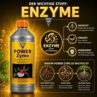 Hesi Power Zyme 500 ml – Plant Enzyme Cleaner
