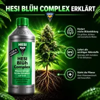 Hesi Bloom Complex 500 ml – Mineral Bloom Fertilizer