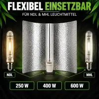 Hammered Finish Reflector Lamp 47x47 cm – Reflector Plant Light