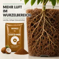 BioBizz Coco Mix 50 Liters – Organic Coconut Substrate