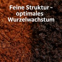Canna COCO 50 Liters – Premium Coconut Substrate