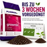 Plagron Growmix 50 Liter – Universalerde für Wachstum
