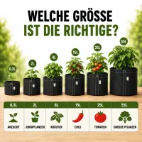 Stofftopf 39 Liter 36 x 36 x 30 cm – Grow Pflanzsack