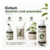 BioBizz Grow 250 ml – Organic Growth Fertilizer