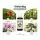BioBizz Grow 250 ml – Organic Growth Fertilizer